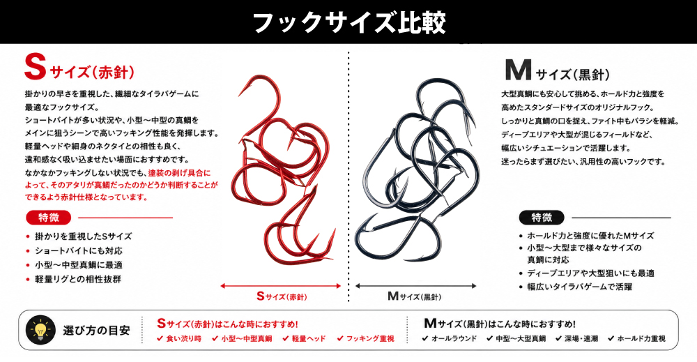 替ユニット トリプルフックカーリー S / M - START OFFICIAL WEBSITE